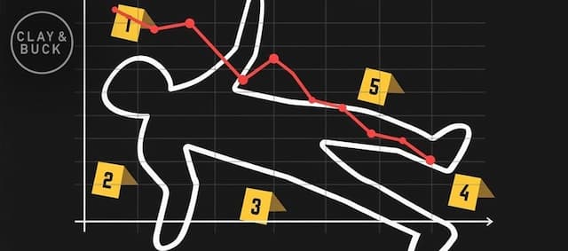 Cover Image for U.S. Murder Rate Hits Lowest Level Since 1900