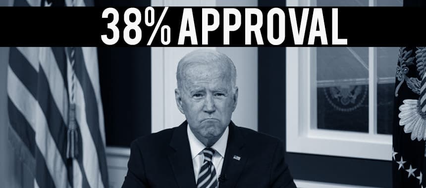 Cover Image for Biden Hits New Approval Low in Quinnipiac Poll